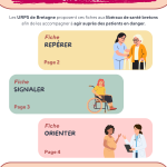 Repérez, signalez et orientez les adultes vulnérables en danger - Fiches Adultes Vulnerables Inter URPS Bretagne 07.2026